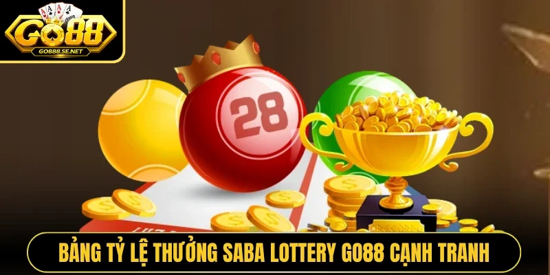 Bảng tỷ lệ thưởng Saba Lottery GO88 cạnh tranh