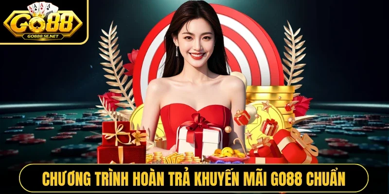 Chương trình hoàn trả khuyến mãi GO88 chuẩn