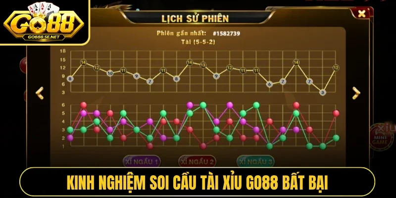 Kinh nghiệm soi cầu Tài Xỉu GO88 bất bại