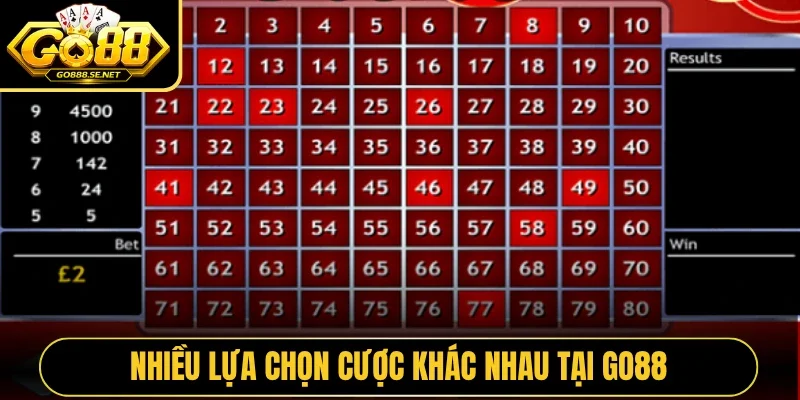 Nhiều lựa chọn cược khác nhau tại Go88