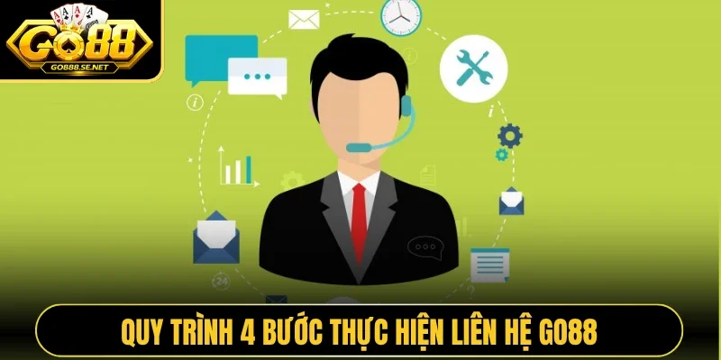Quy trình 4 bước thực hiện liên hệ GO88