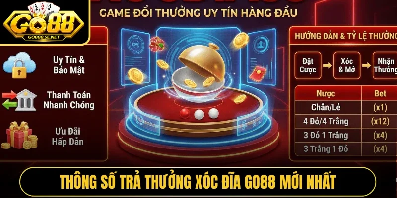 Thông số trả thưởng Xóc đĩa GO88 mới nhất